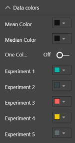 Data colors section formatting